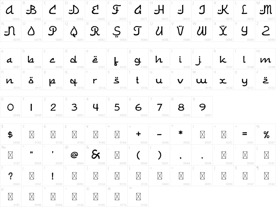 Harmony Ramadan Character Map