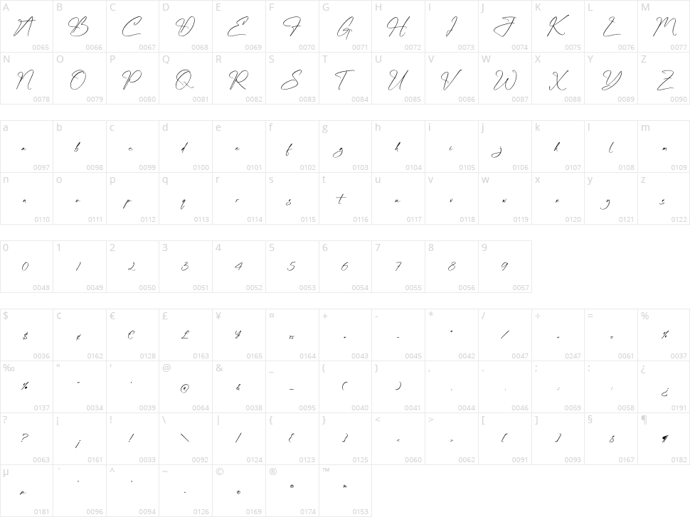 Hatboury Glenstar Character Map