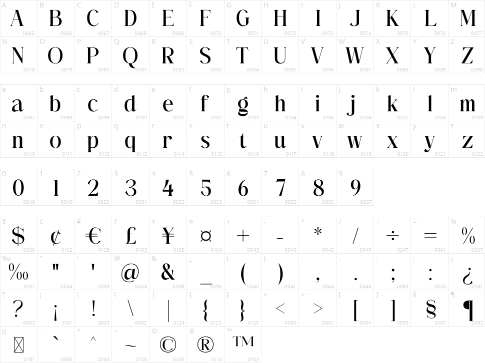 Hatfielin Character Map