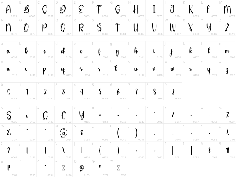 Haunted Christmas Character Map