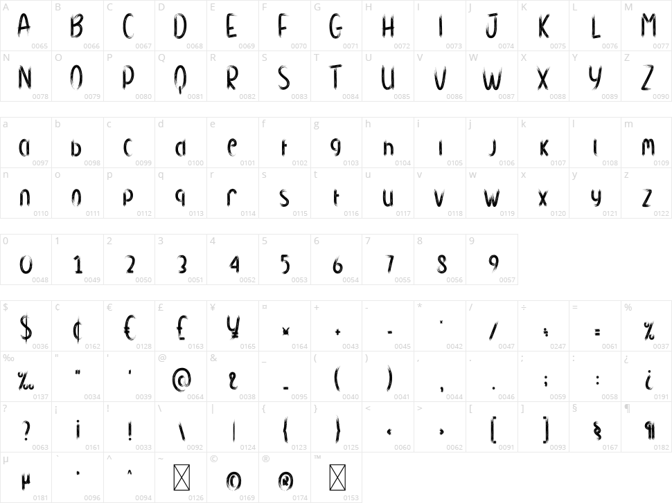 Hauntedtree Character Map