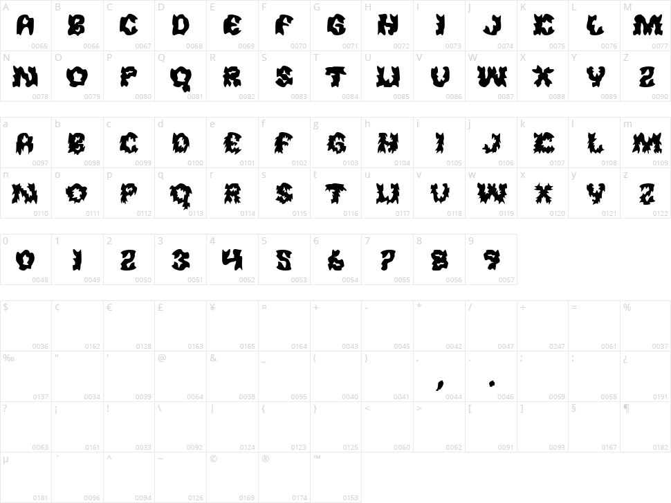 Hauntflare Character Map