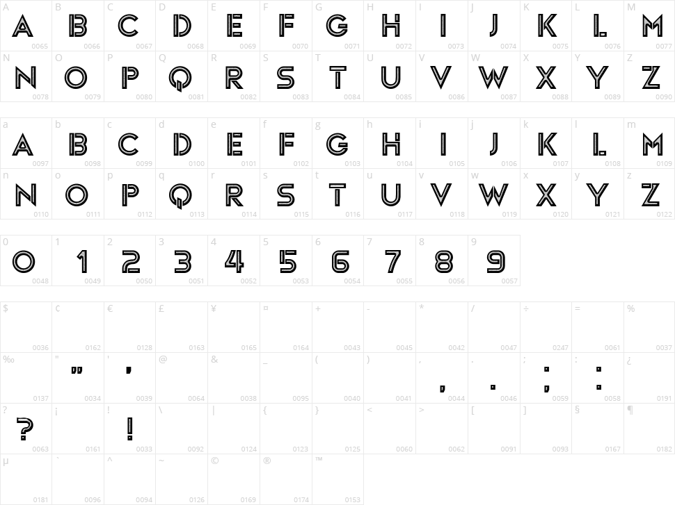 Havetime Character Map