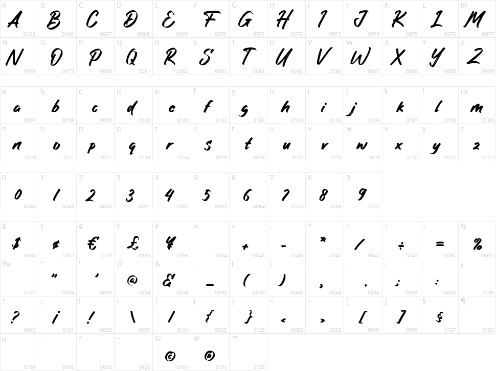 Headline Brush Character Map