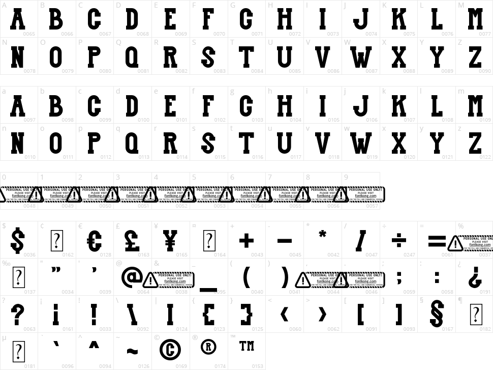 Headton Character Map