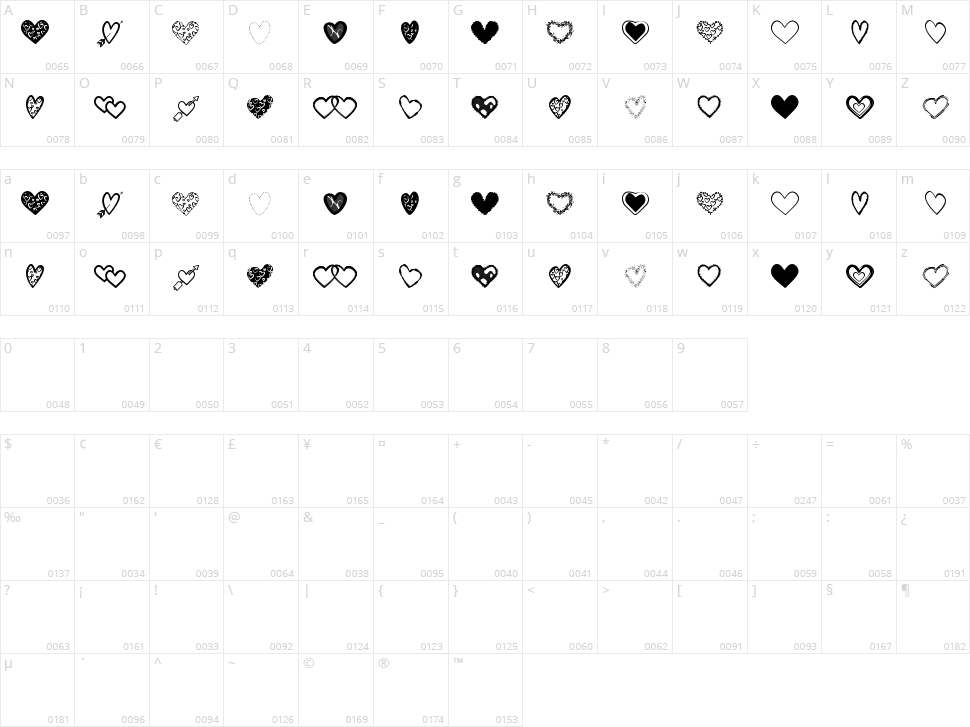 Hearts Shapes TFB Character Map