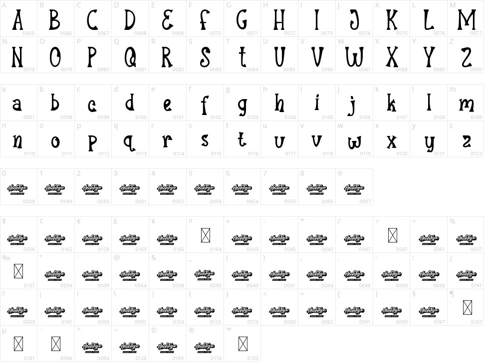 Hearty Kitten Character Map