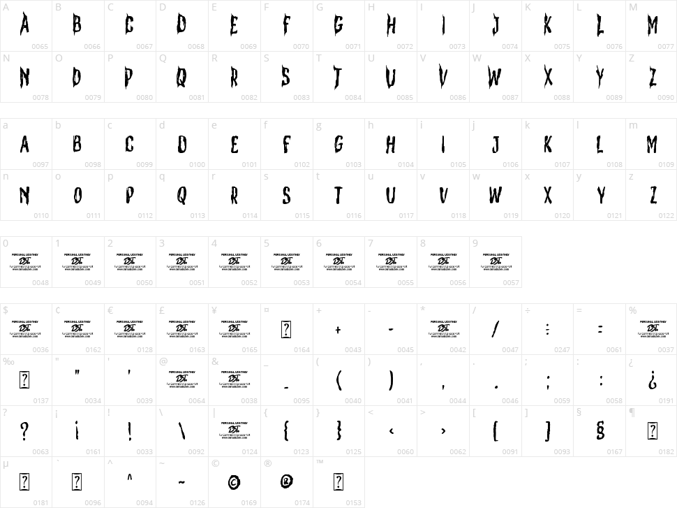 Heatizen Character Map