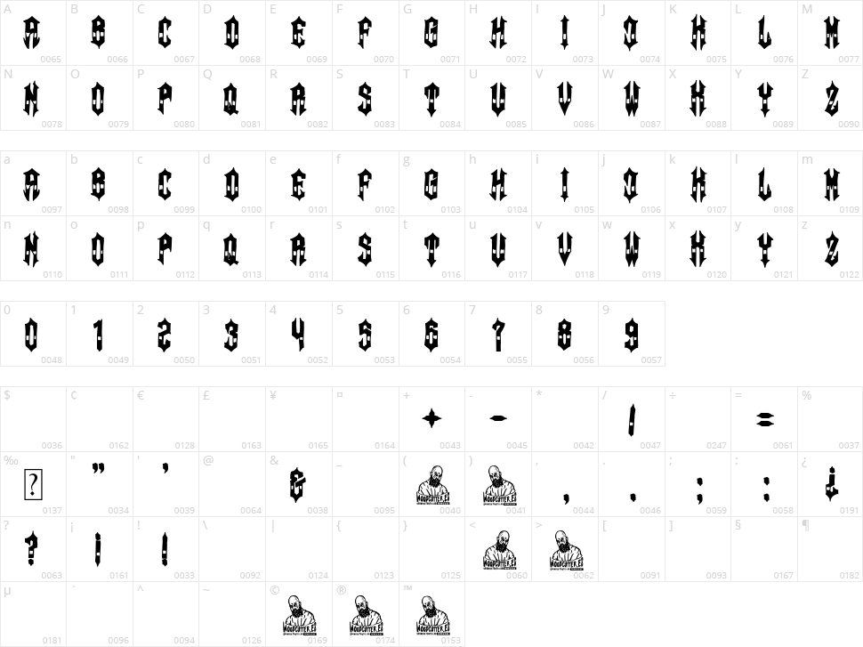 Heavy Metal Character Map