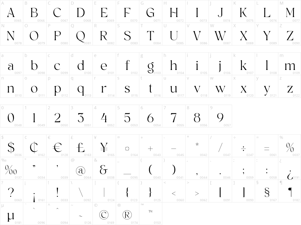 Hefigrah Character Map