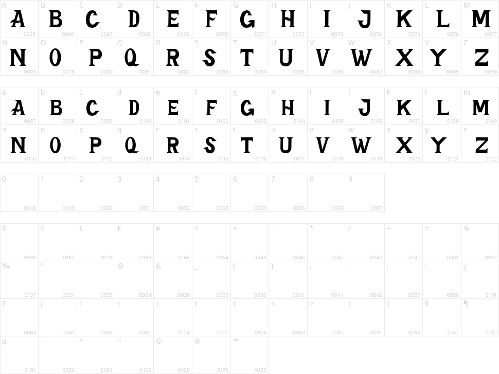 Heidar Character Map