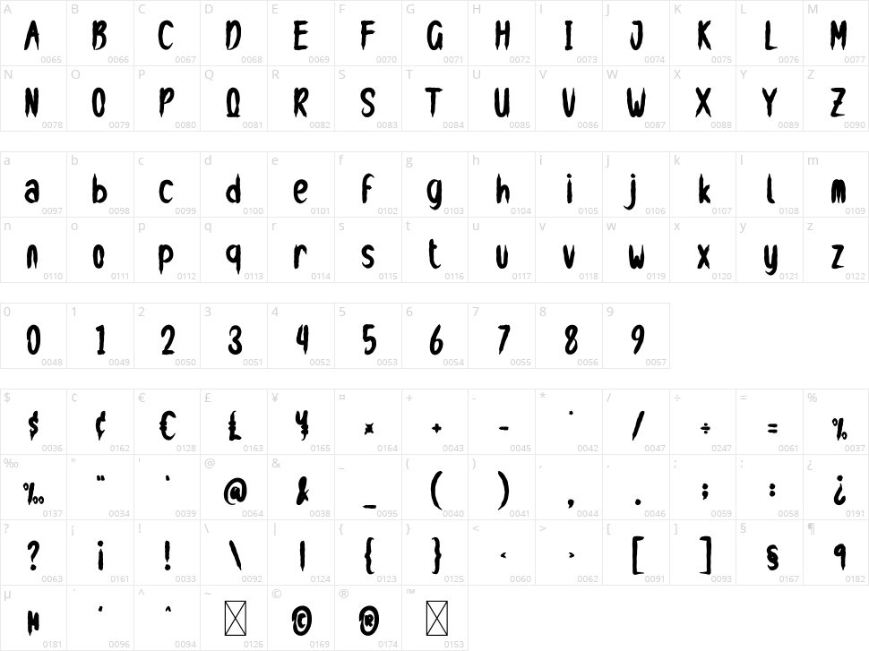 Helldevil Character Map
