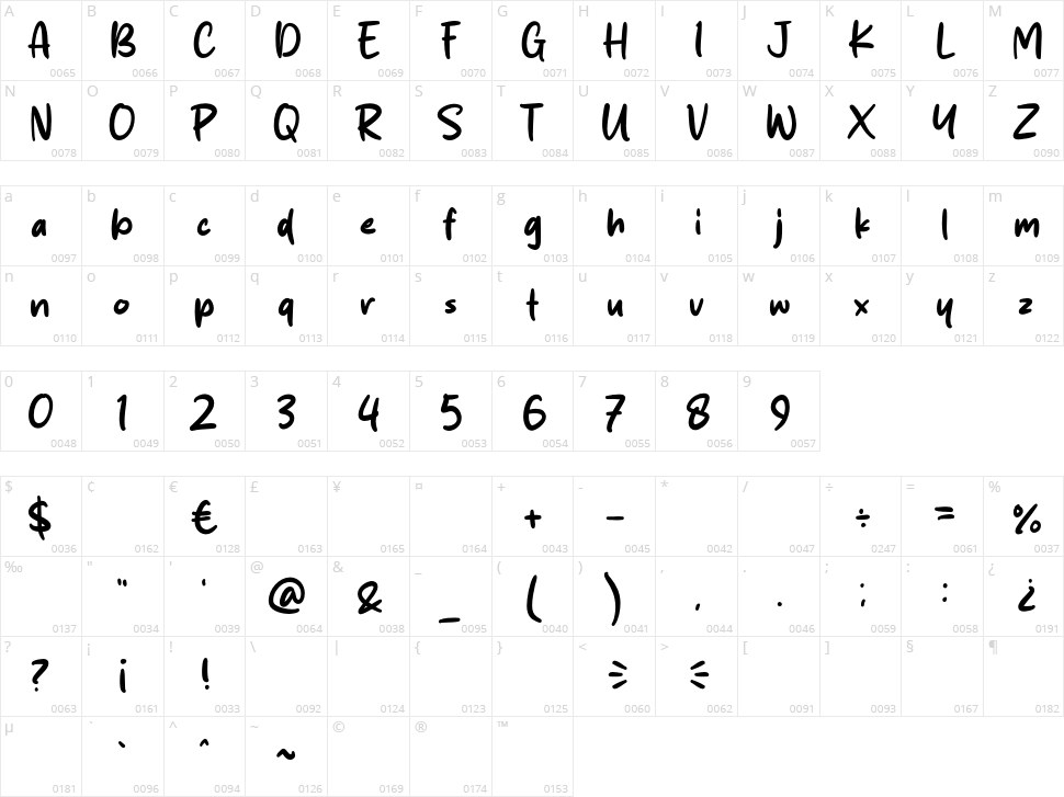 Hello Newyork Character Map