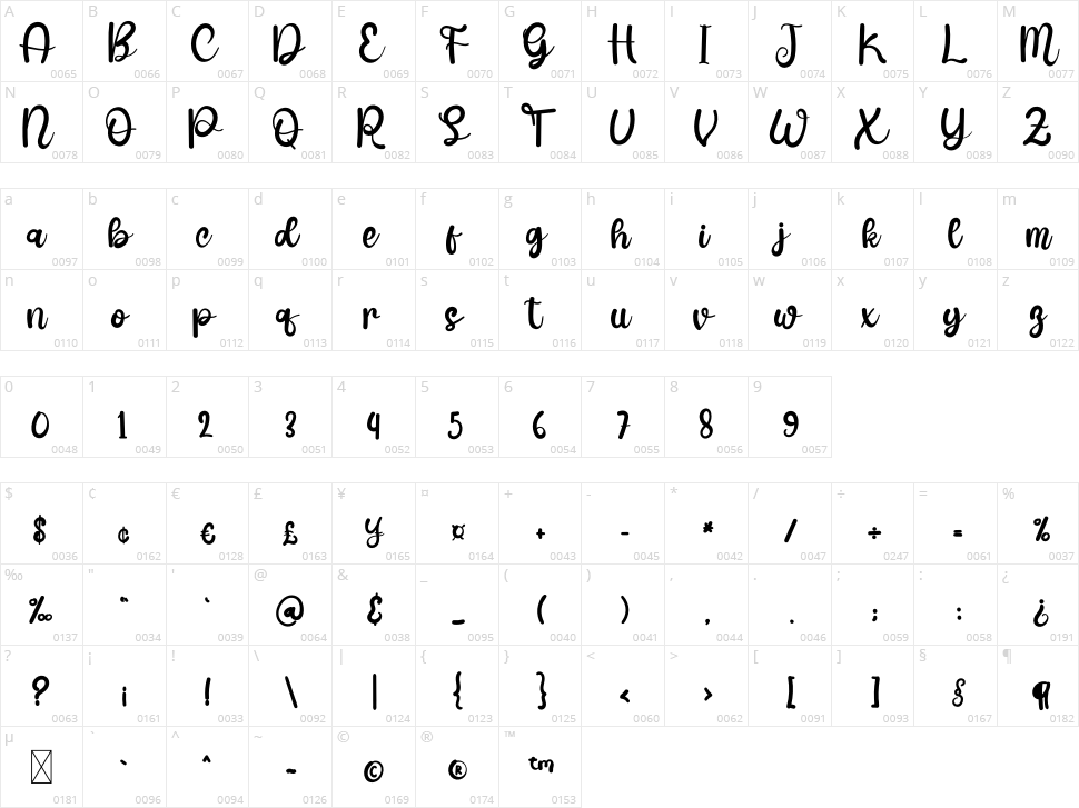 Hello Penthol Character Map