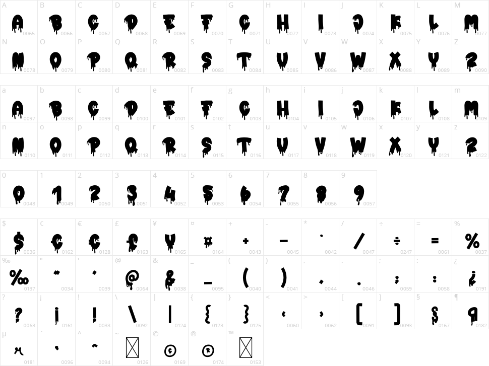 Hello Scary Character Map