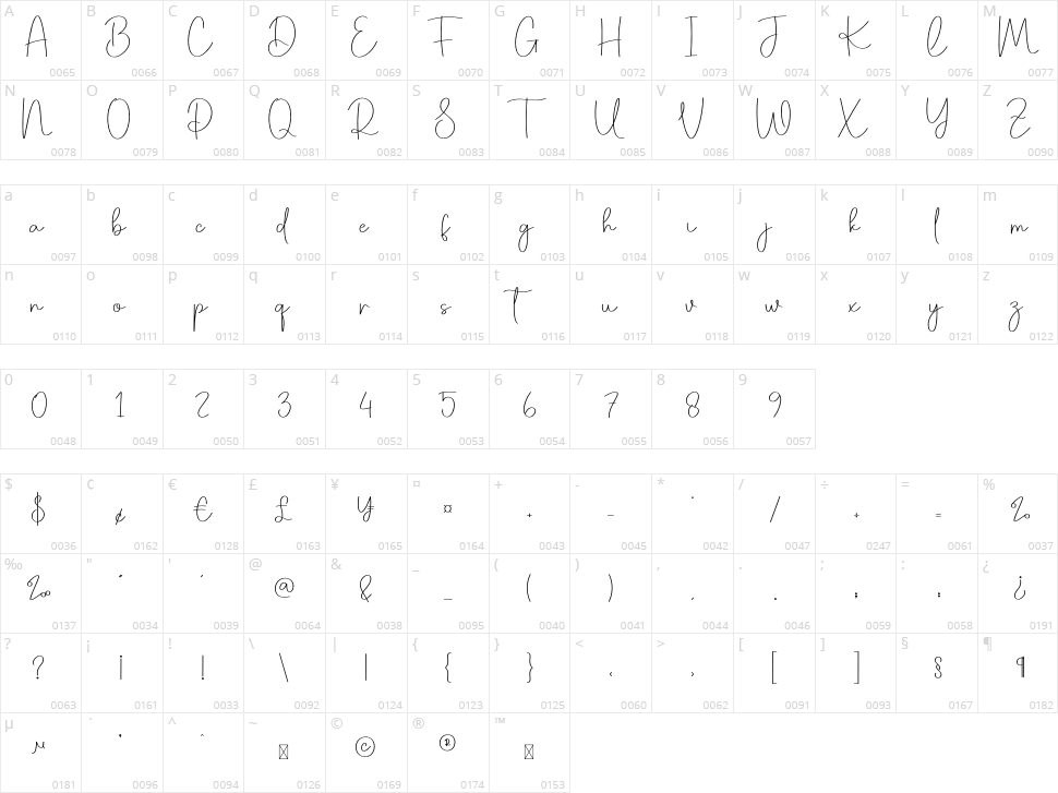 Hello Shandy Character Map