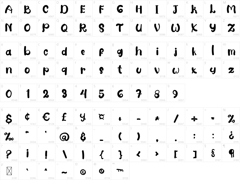 Hello Spooky Character Map