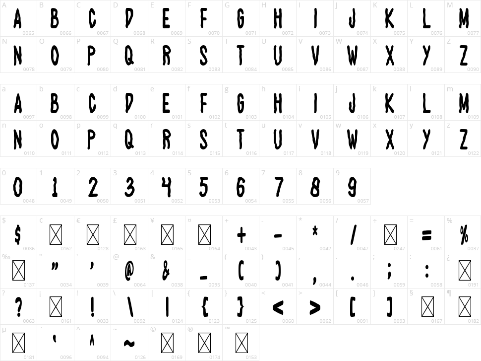 Hellowen Times Character Map