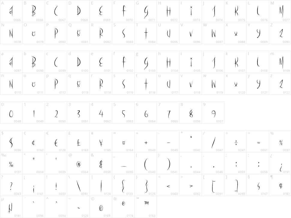 Hellowin Scatcher Character Map