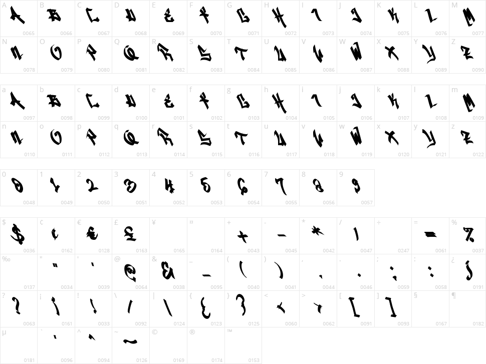 Helvair Graffiti Character Map