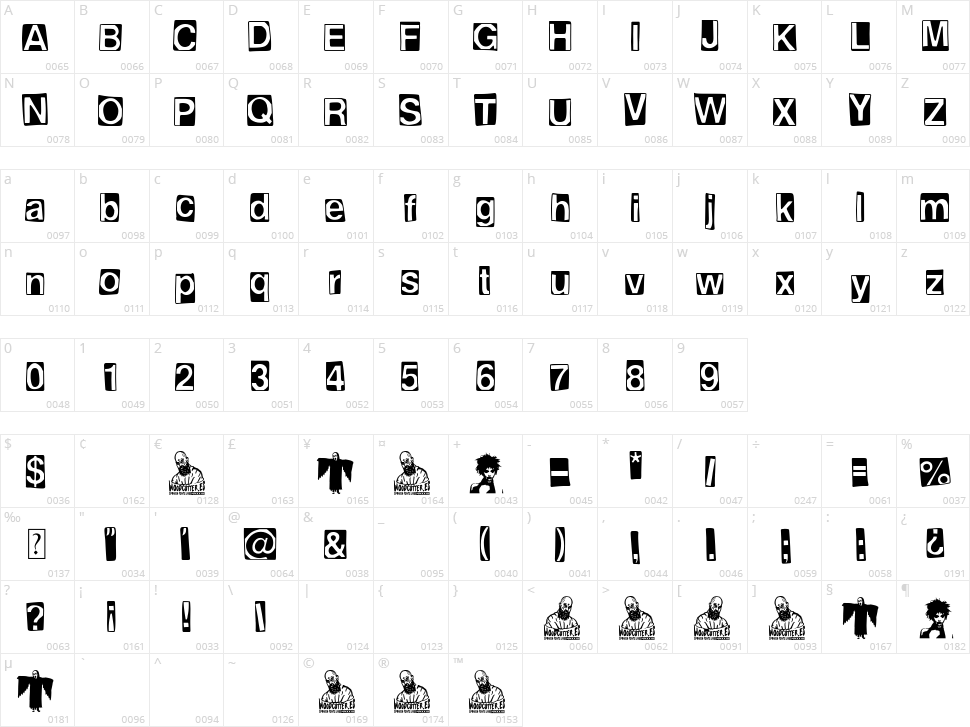 Helvetica Punk Character Map