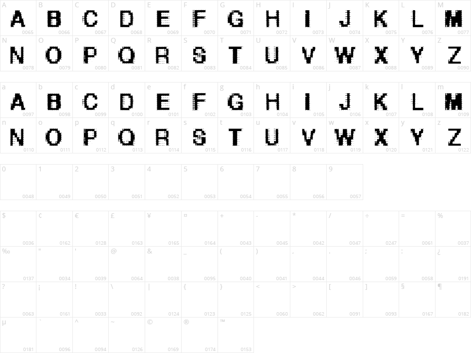 Helvetica Grosse Bit Character Map