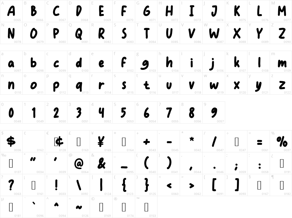Helwa Character Map