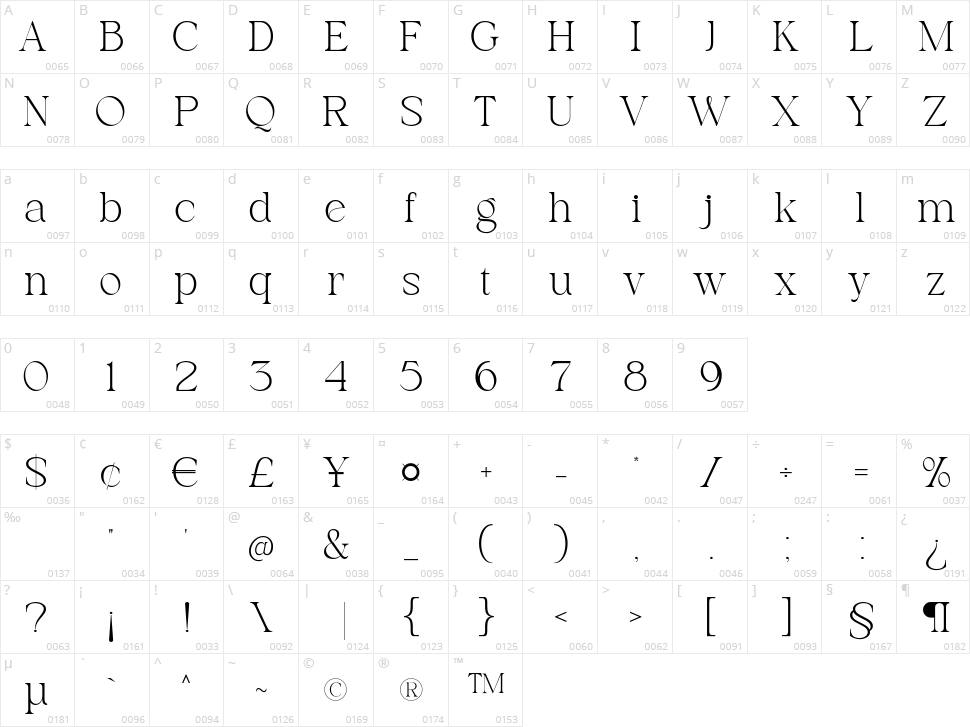 Henotica Character Map