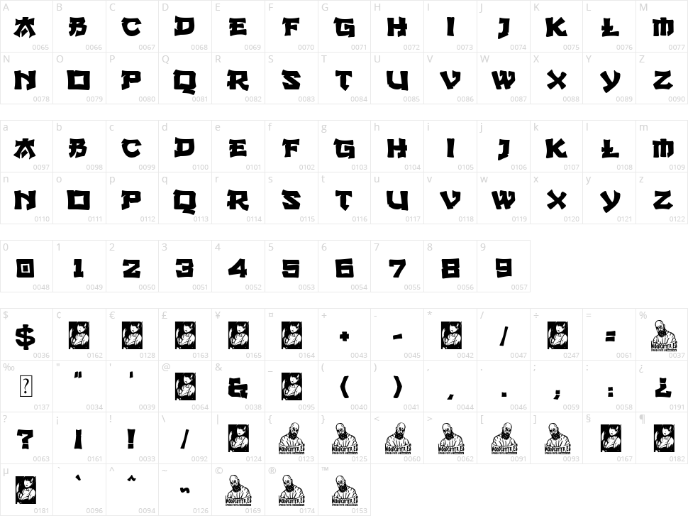 Hentai Universe Character Map