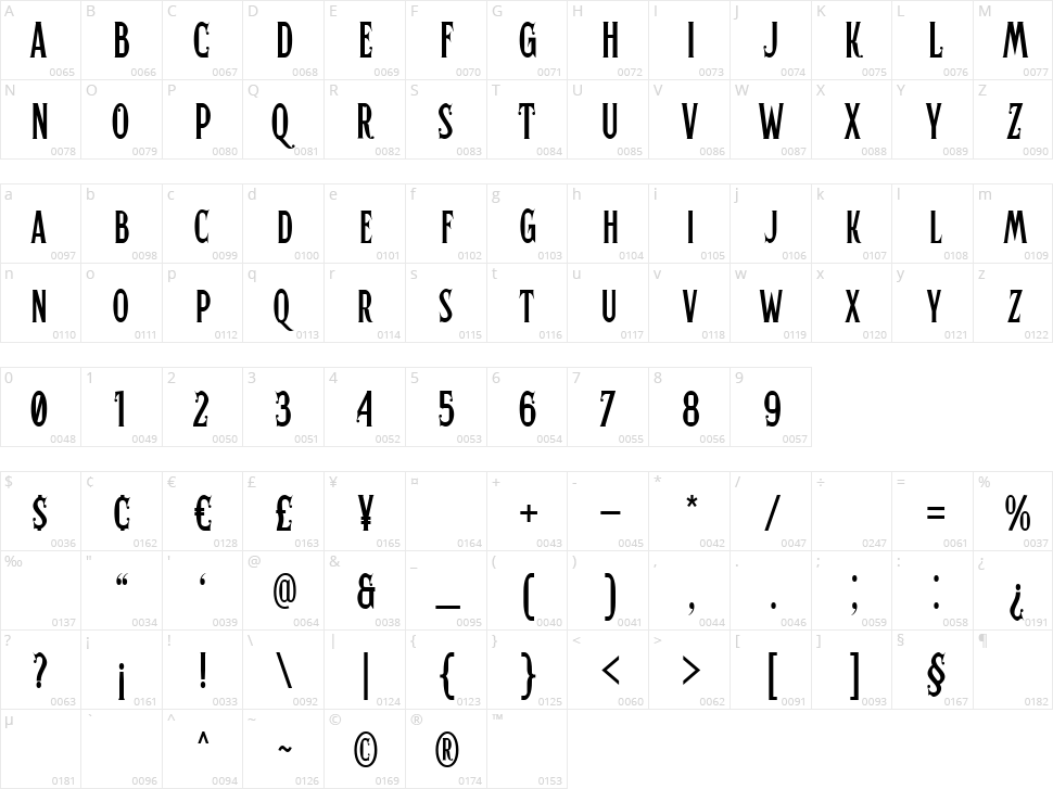 Hertical Serif Character Map