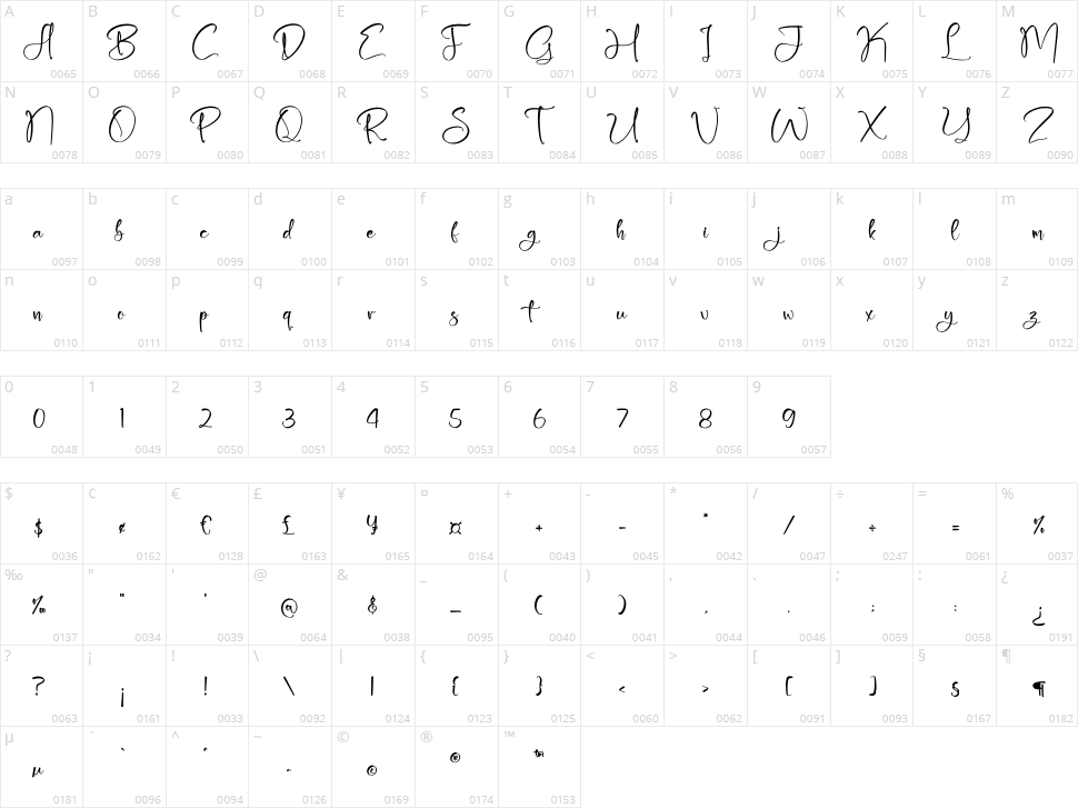 Herttlay Elizabeth Character Map