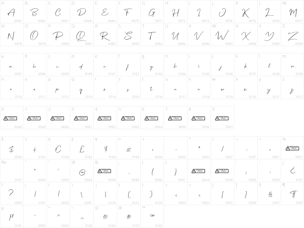 Heybrader Character Map