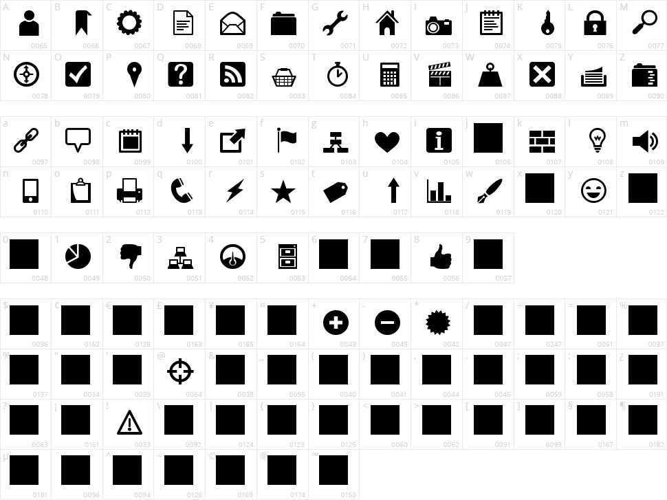 Heydings Icons Character Map