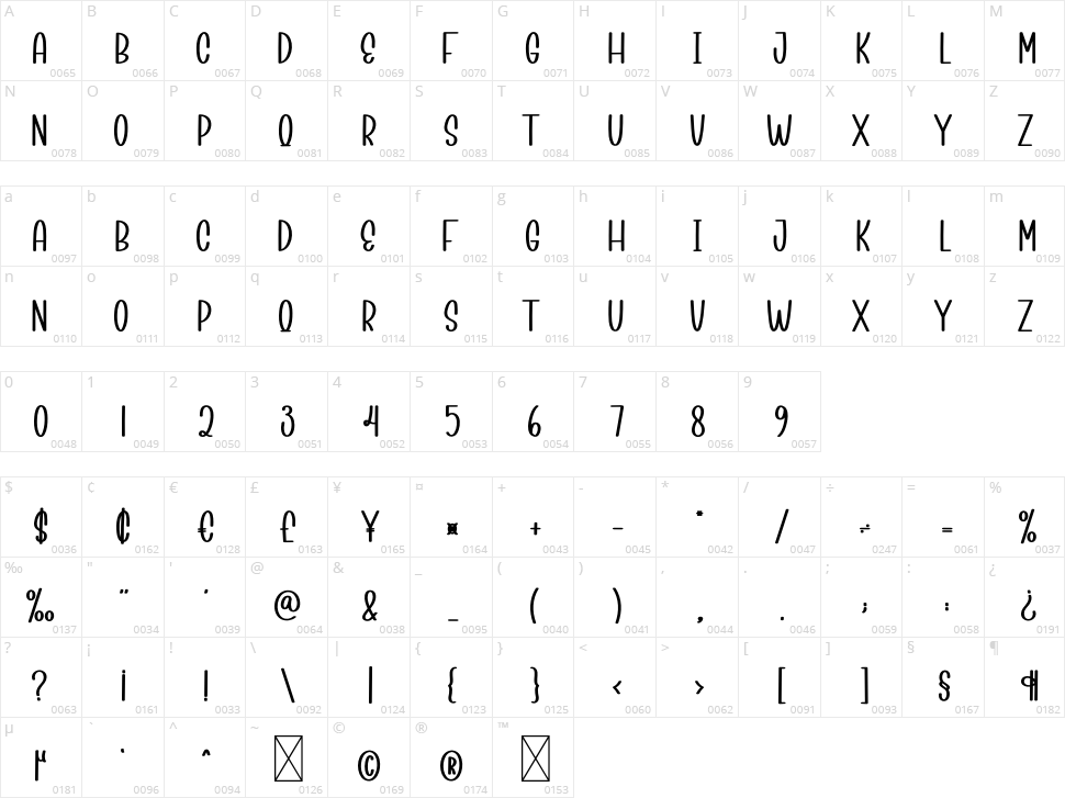 Hibernation Character Map