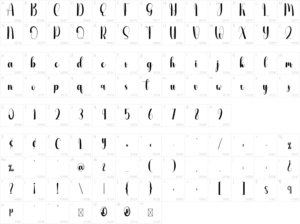 Highligher Character Map