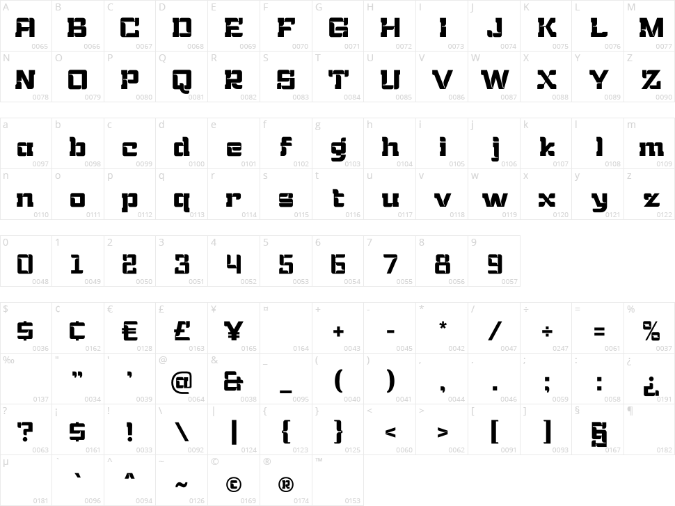 Hightech Character Map