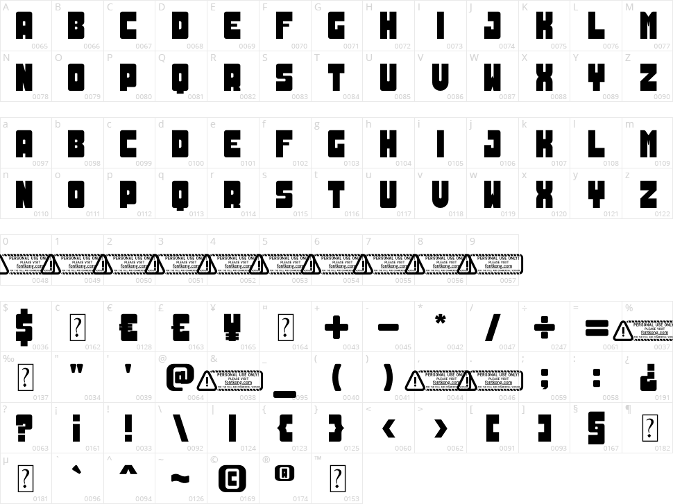 Historical Character Map