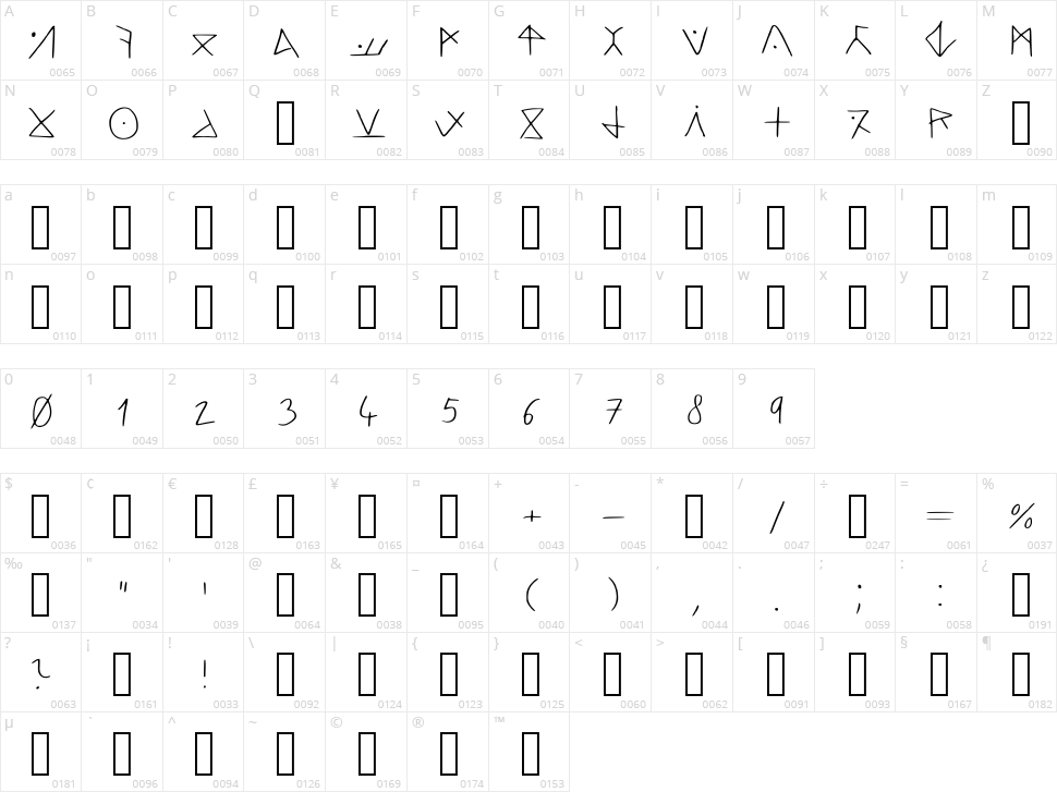 Hjorian Runes Character Map