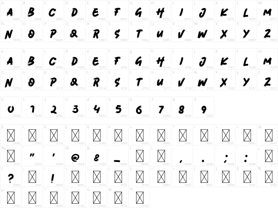 Hojlund Character Map