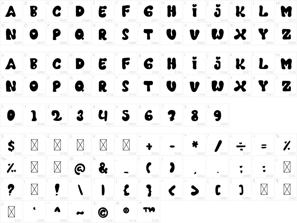 Holding Character Map