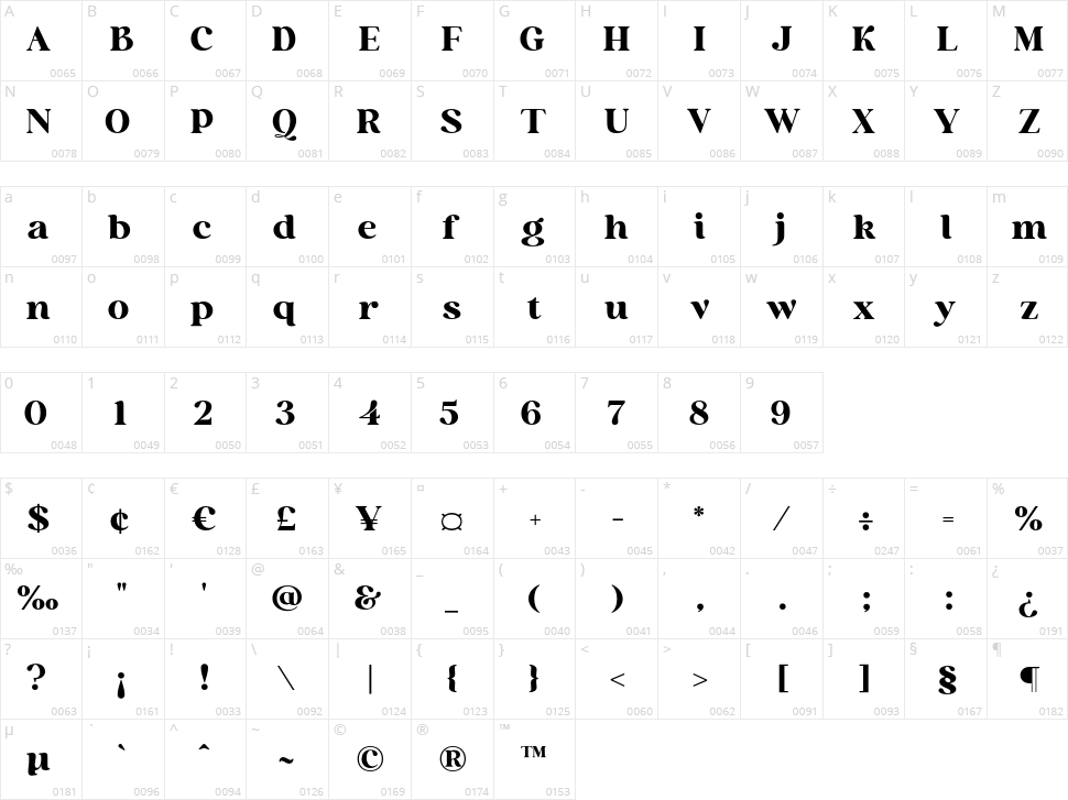 Holen Vintage Character Map