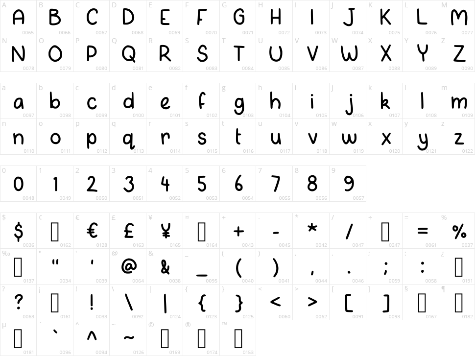 Hollies Character Map