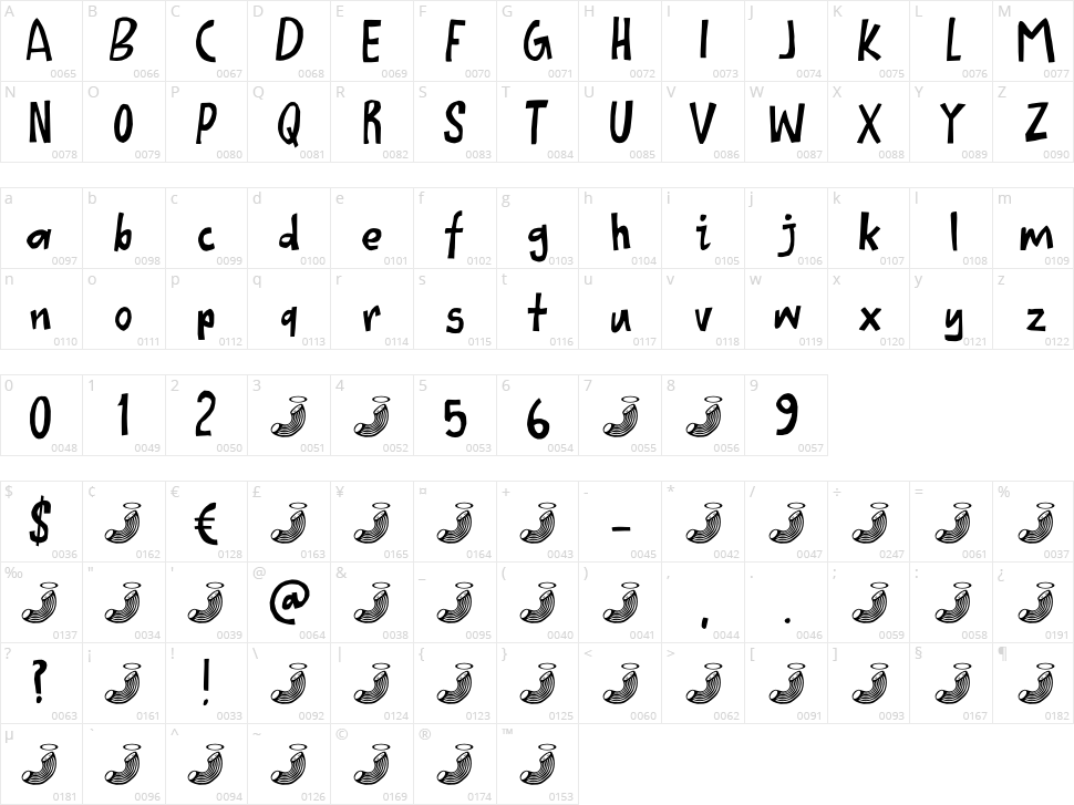 Holy Macaroni Character Map