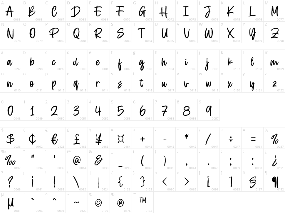 Holywings Character Map