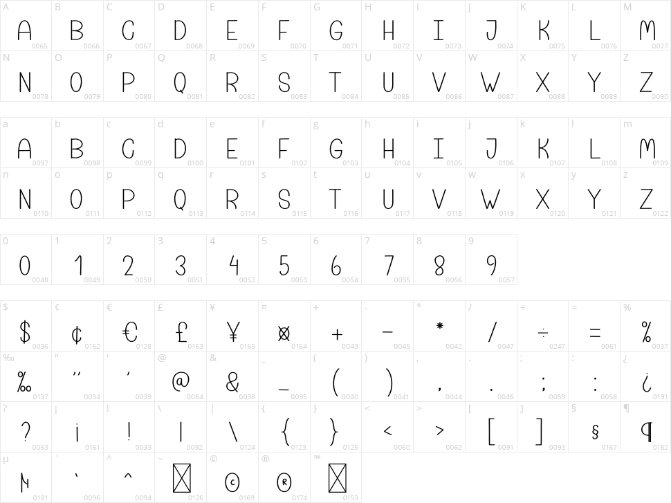 Home Book Character Map