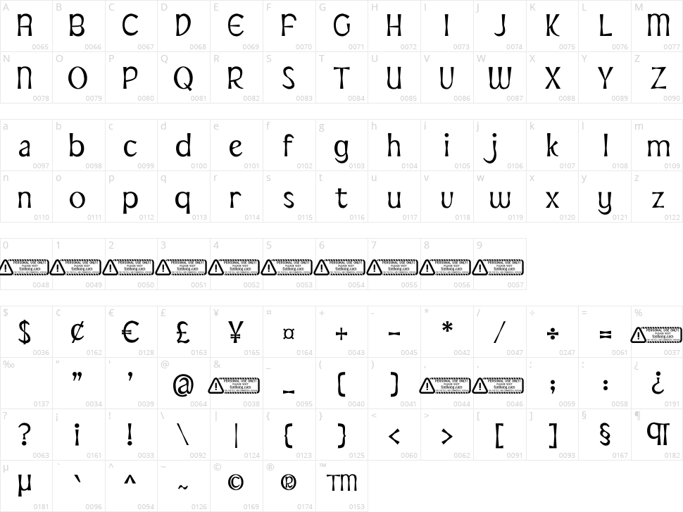 Hoobastic Character Map