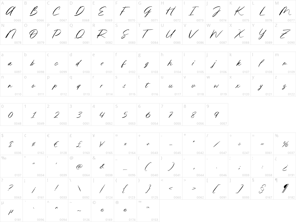 Hopewell Character Map