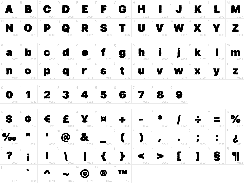 Horeg Bolot Character Map