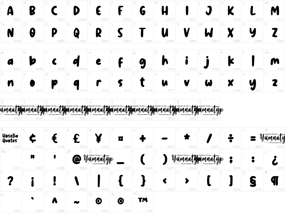 Hoselia Quotes Character Map