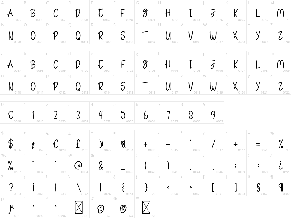 House Kuntilanak Character Map